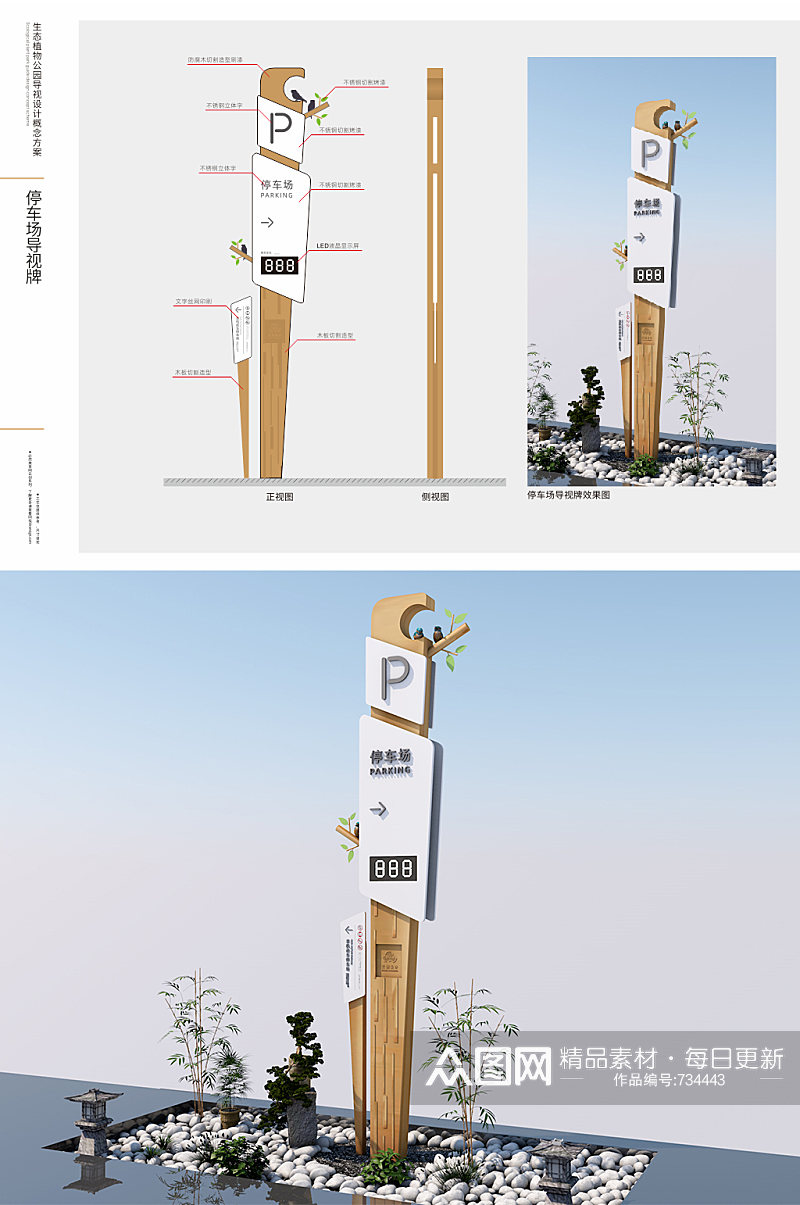公园停车立牌植物园导视牌素材