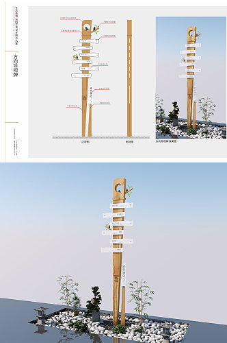 公园方向立牌植物园导视牌