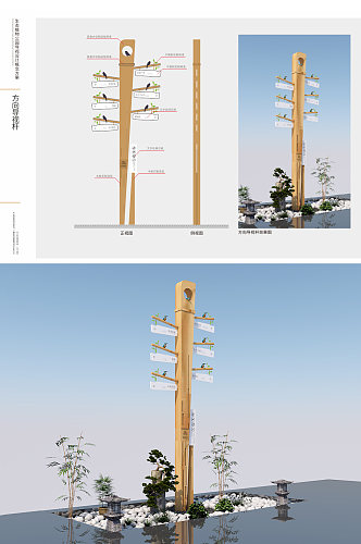 方向导视杆公园方向立牌