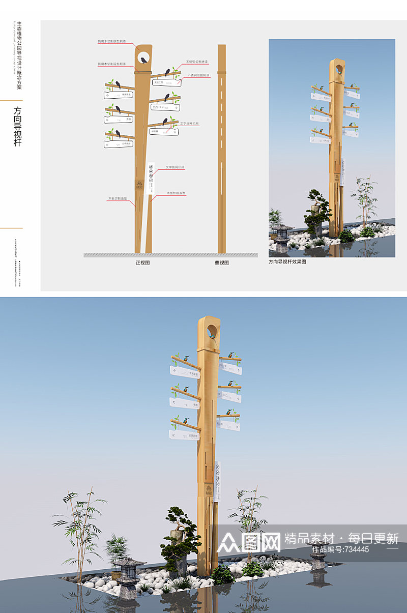 方向导视杆公园方向立牌素材