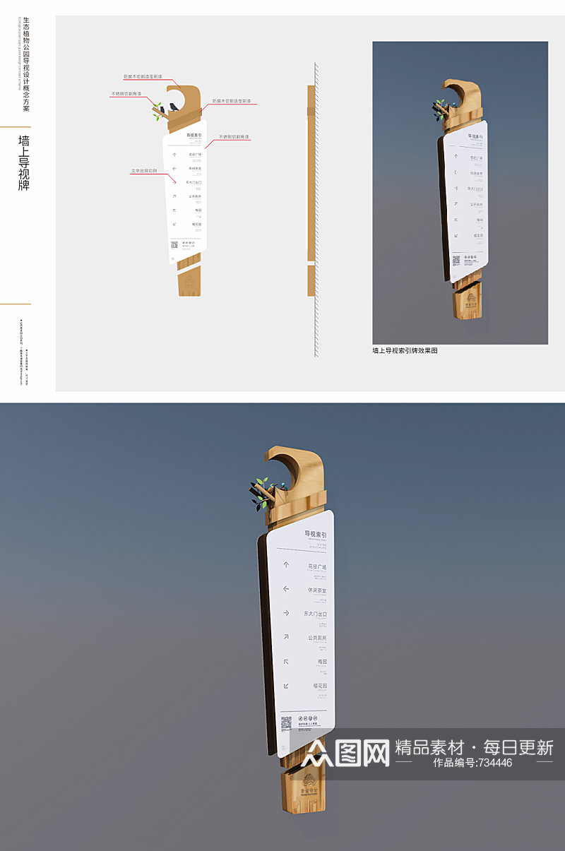 墙上导视牌公园方向指引素材