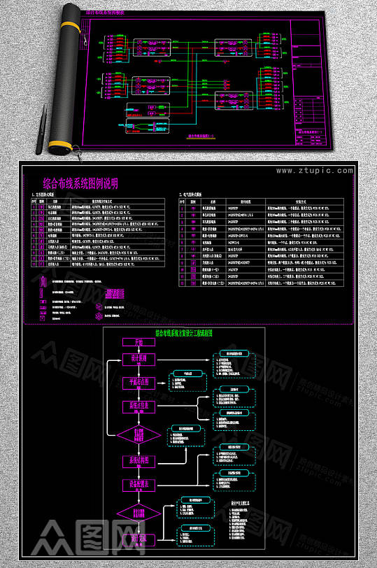 综合布线系统设计弱电智能化CAD素材-众图网