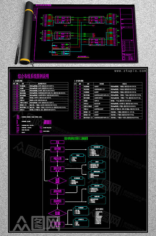 综合布线系统设计弱电智能化CAD素材