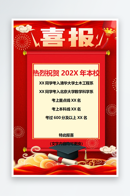 红色高考金榜题名喜报报喜海报宣传