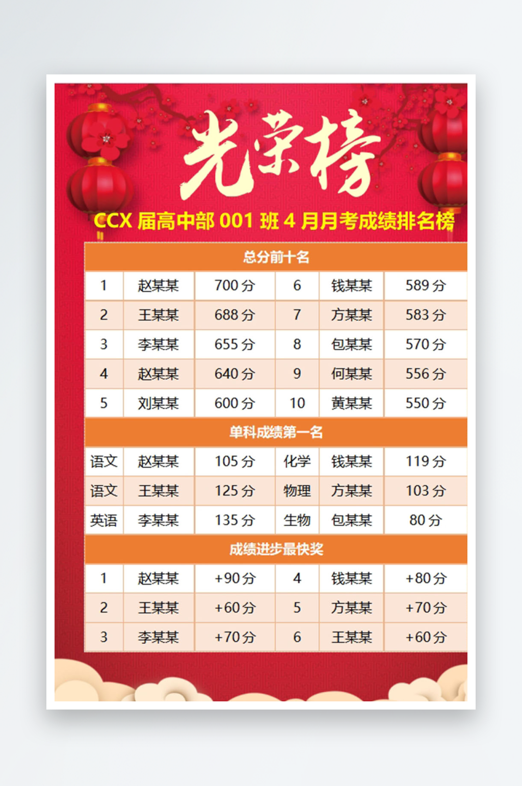红色光荣榜word小报手抄报素材