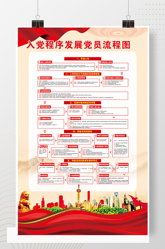 入党流程程序发展党员流程图