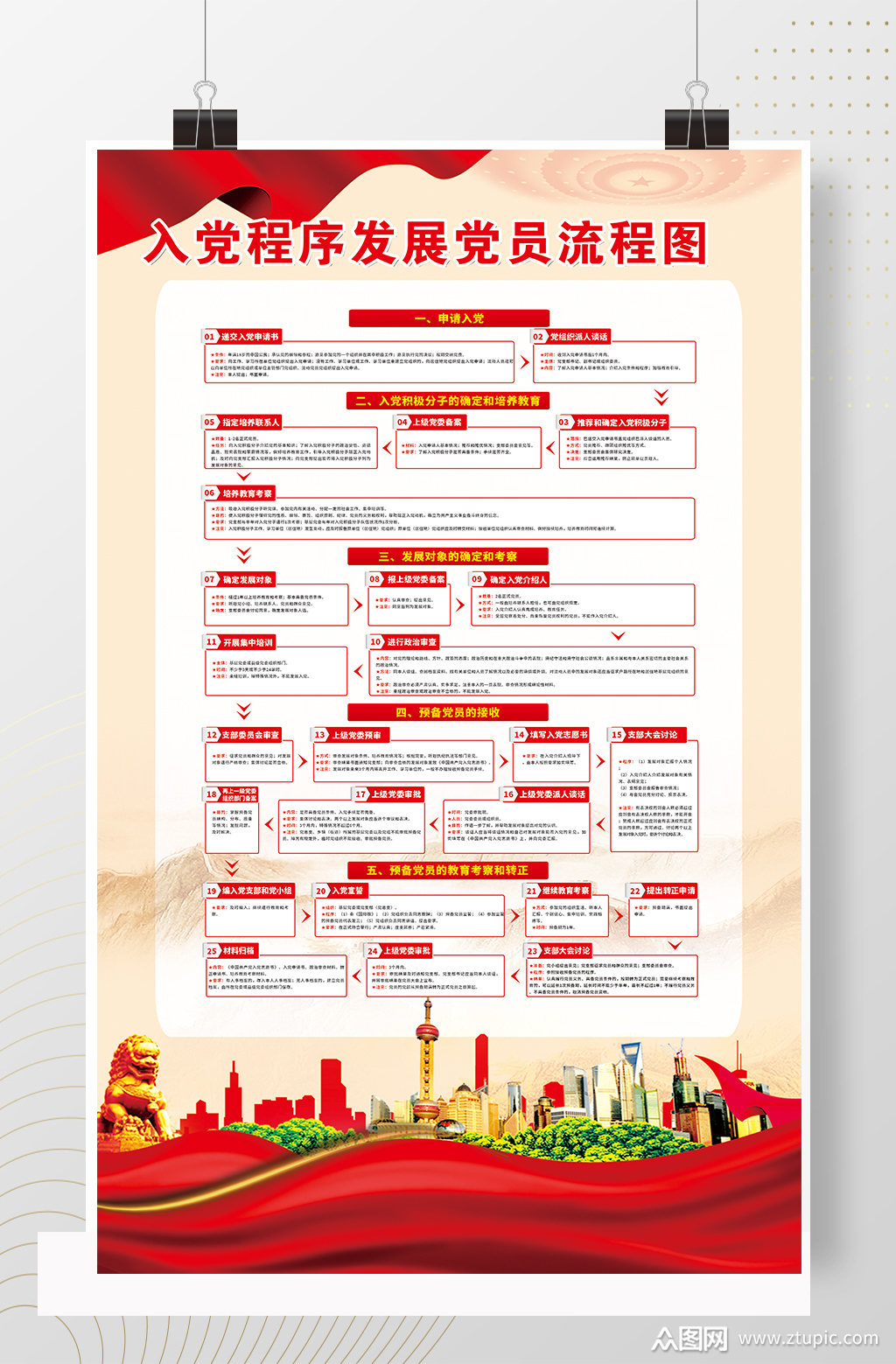 入党流程程序发展党员流程图模板下载-编号2699181-众图网