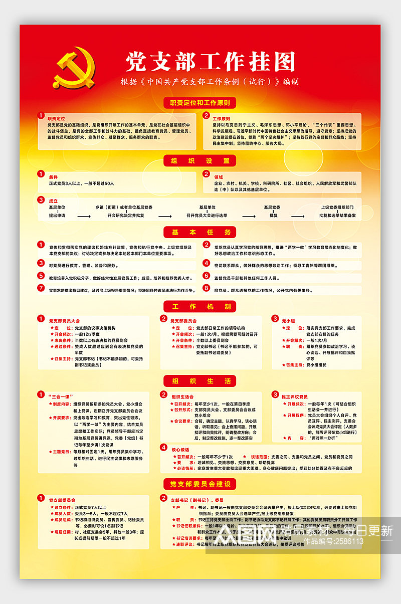 党支部工作制度挂图素材