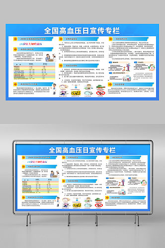 高血压宣传栏高血压宣传