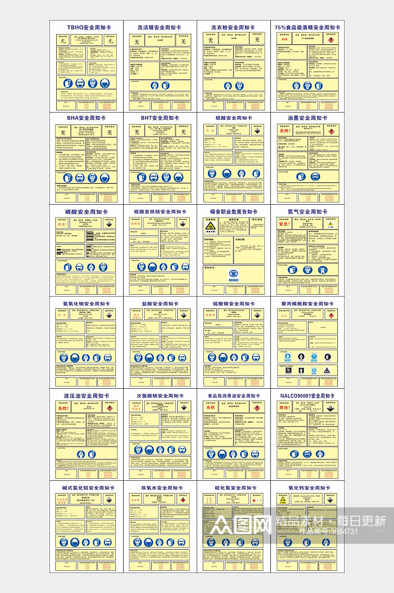 危险化学品安全周知卡素材