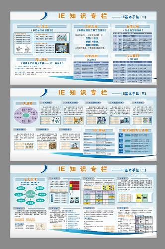 IE知识宣传栏IE基本手法