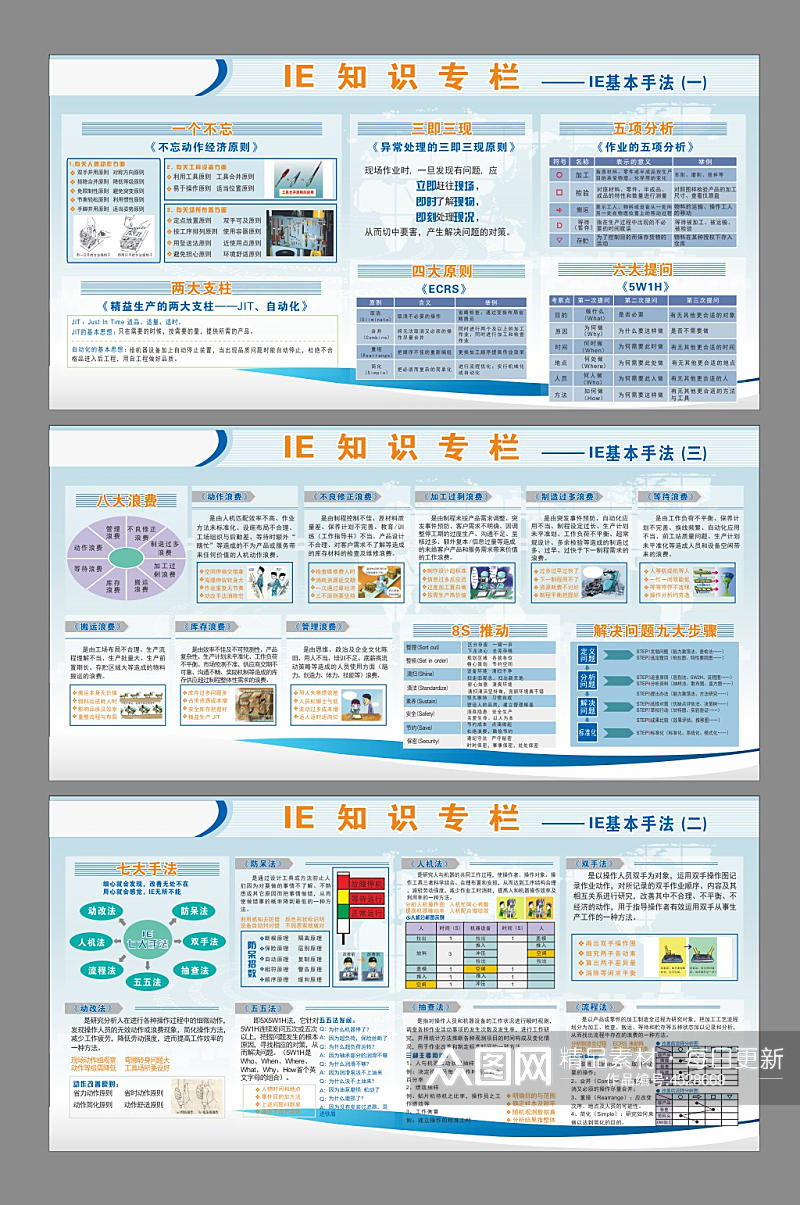 IE知识宣传栏IE基本手法素材