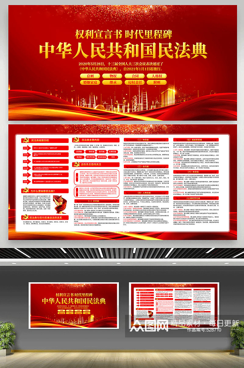 一图看懂中华人民共和国民法典 红色大气民法典宣传栏展板素材