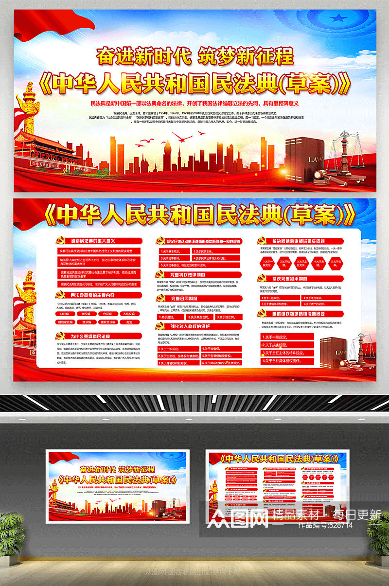 一图看懂中华人民共和国民法典 民法典解读宣传栏展板素材