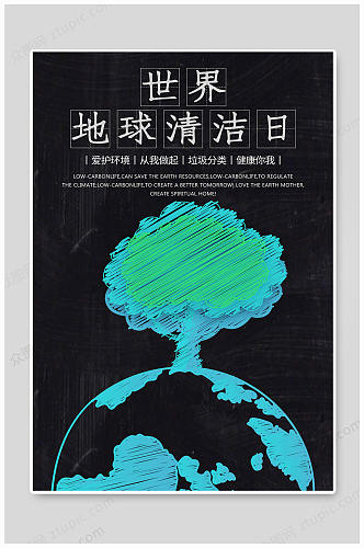 世界清洁地球日保护资源海报