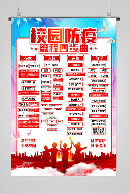 校园科学防疫海报