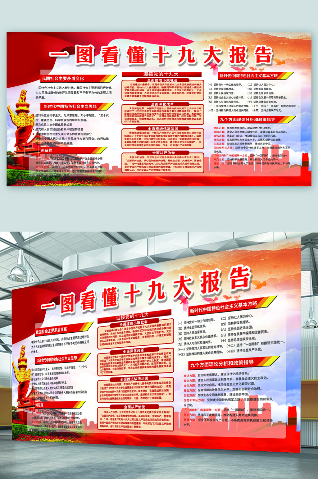 一图看懂十九大报告展板素材