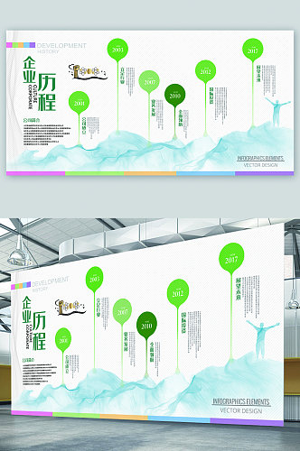 企业历程文化展板