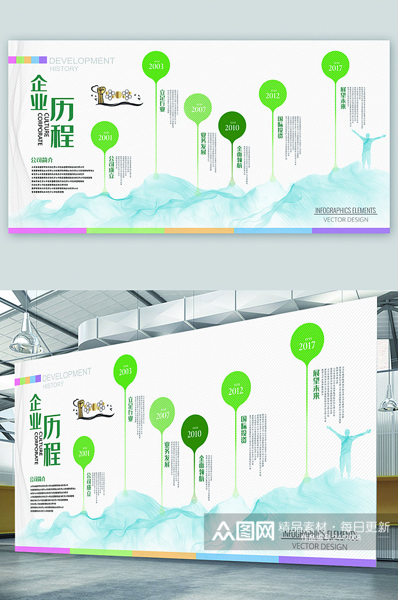 企业历程文化展板素材