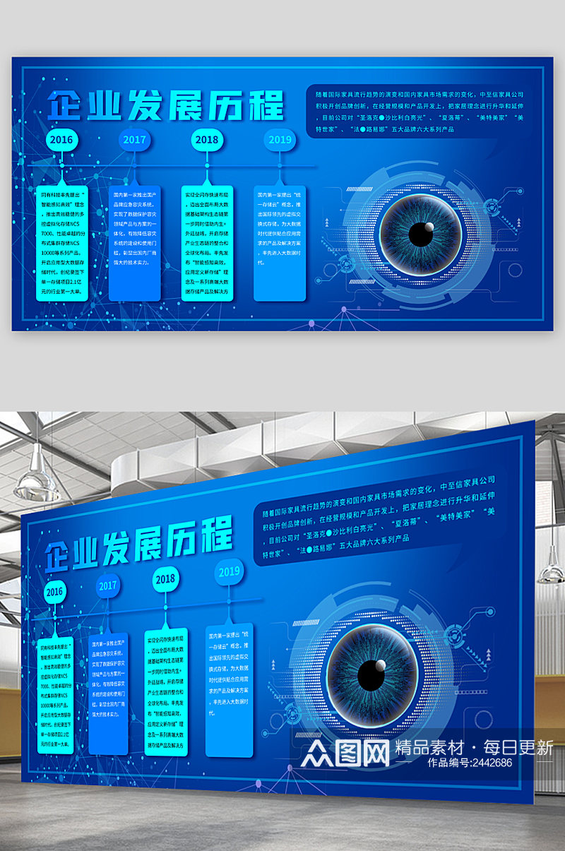 企业发展历程展板素材