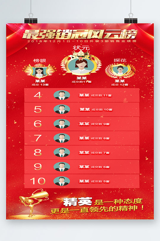 风云榜文化墙图片-风云榜文化墙设计素材-风云榜文化墙模板下载