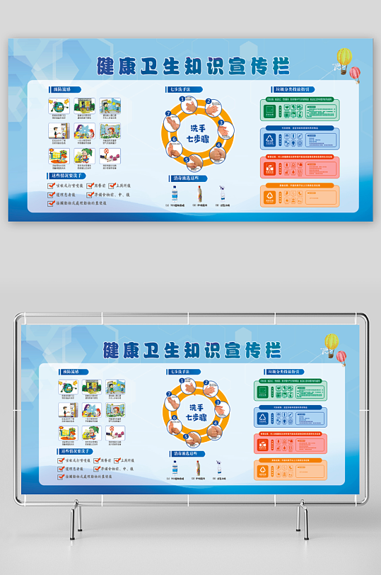 卫生健康知识宣传展板