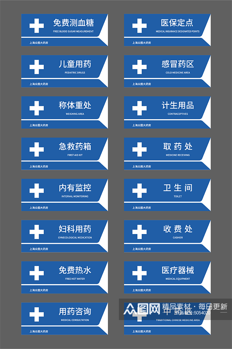 蓝色药店药房药品分类导视牌门牌素材