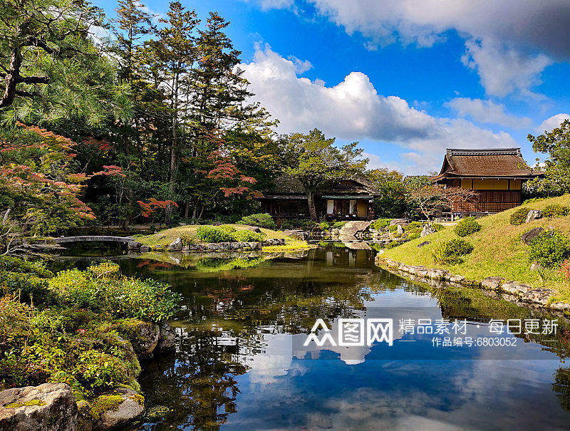 高清日本京都城市风景摄影图素材