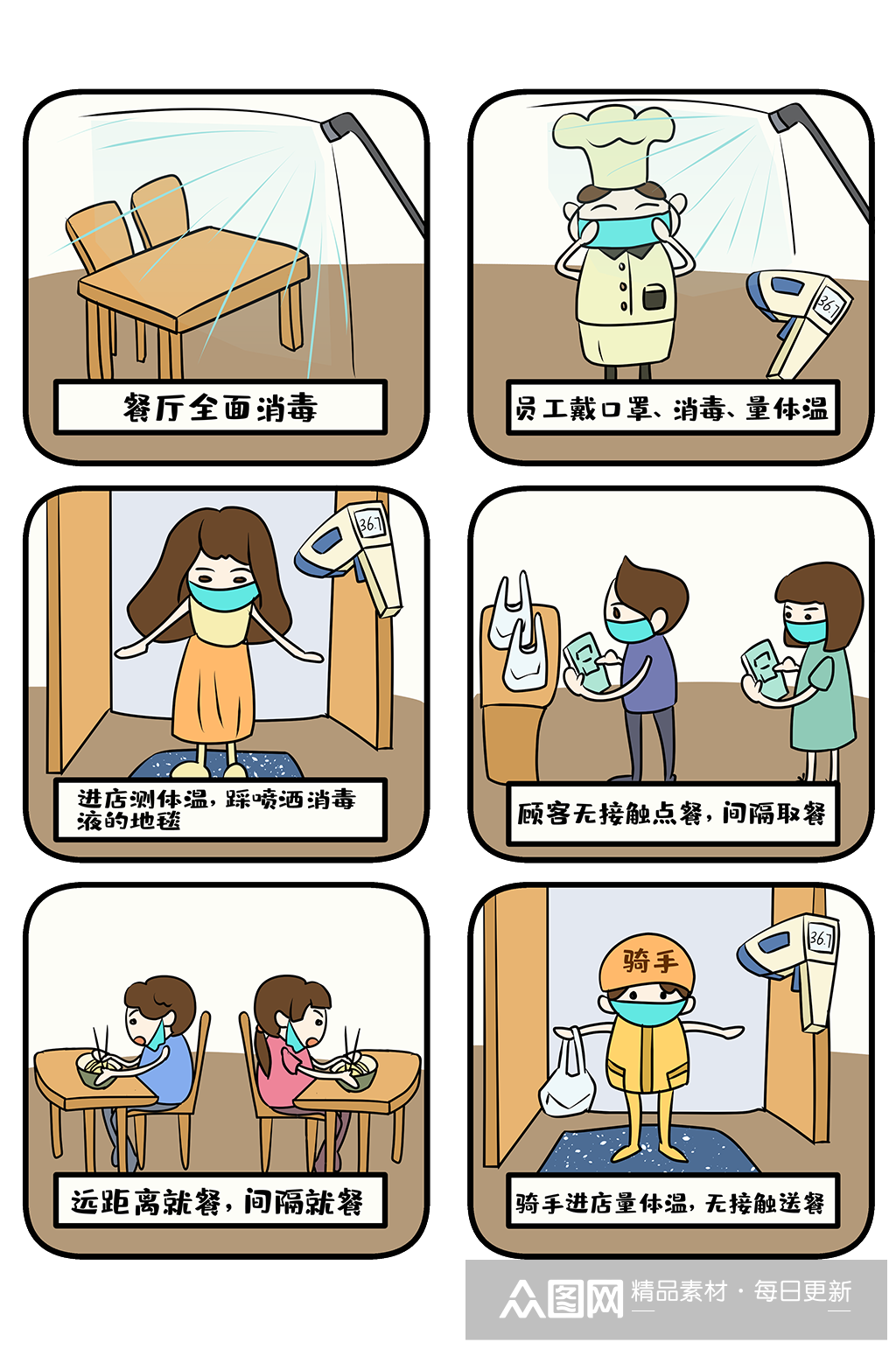 疫情期间餐厅注意事项防疫手绘元素