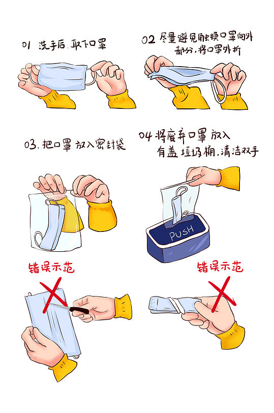 正确处理废弃口罩步骤-众图网