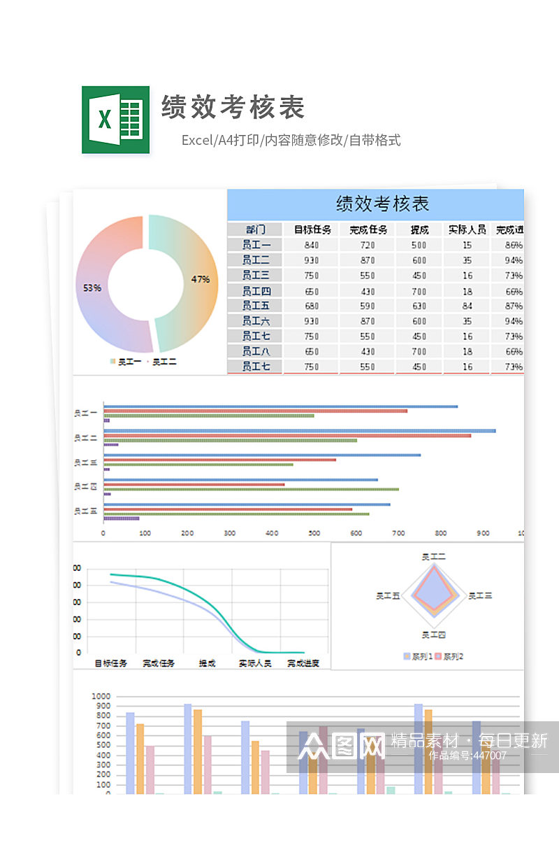 绩效考核统计17素材