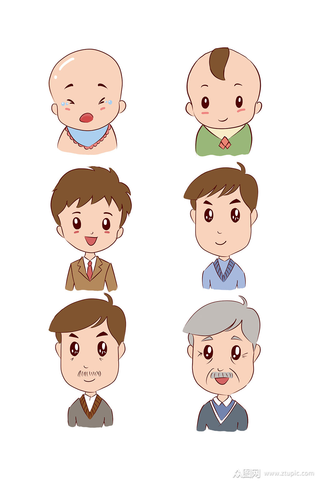 卡通人物生长过程