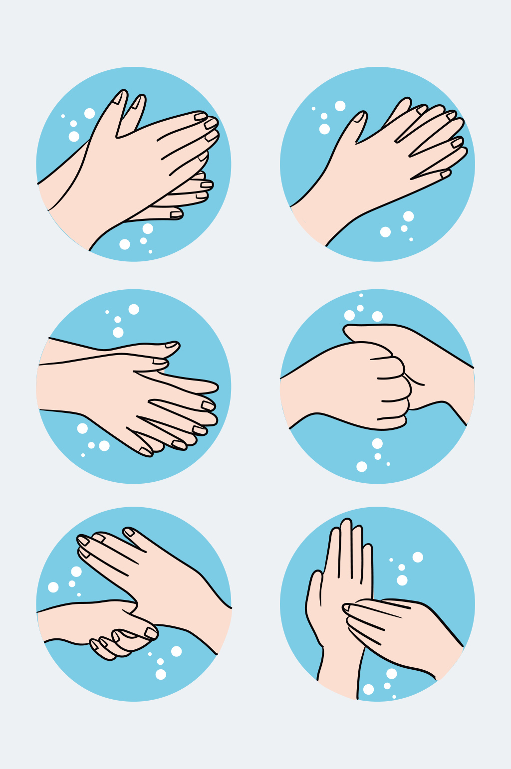 六步洗手法手绘图图片