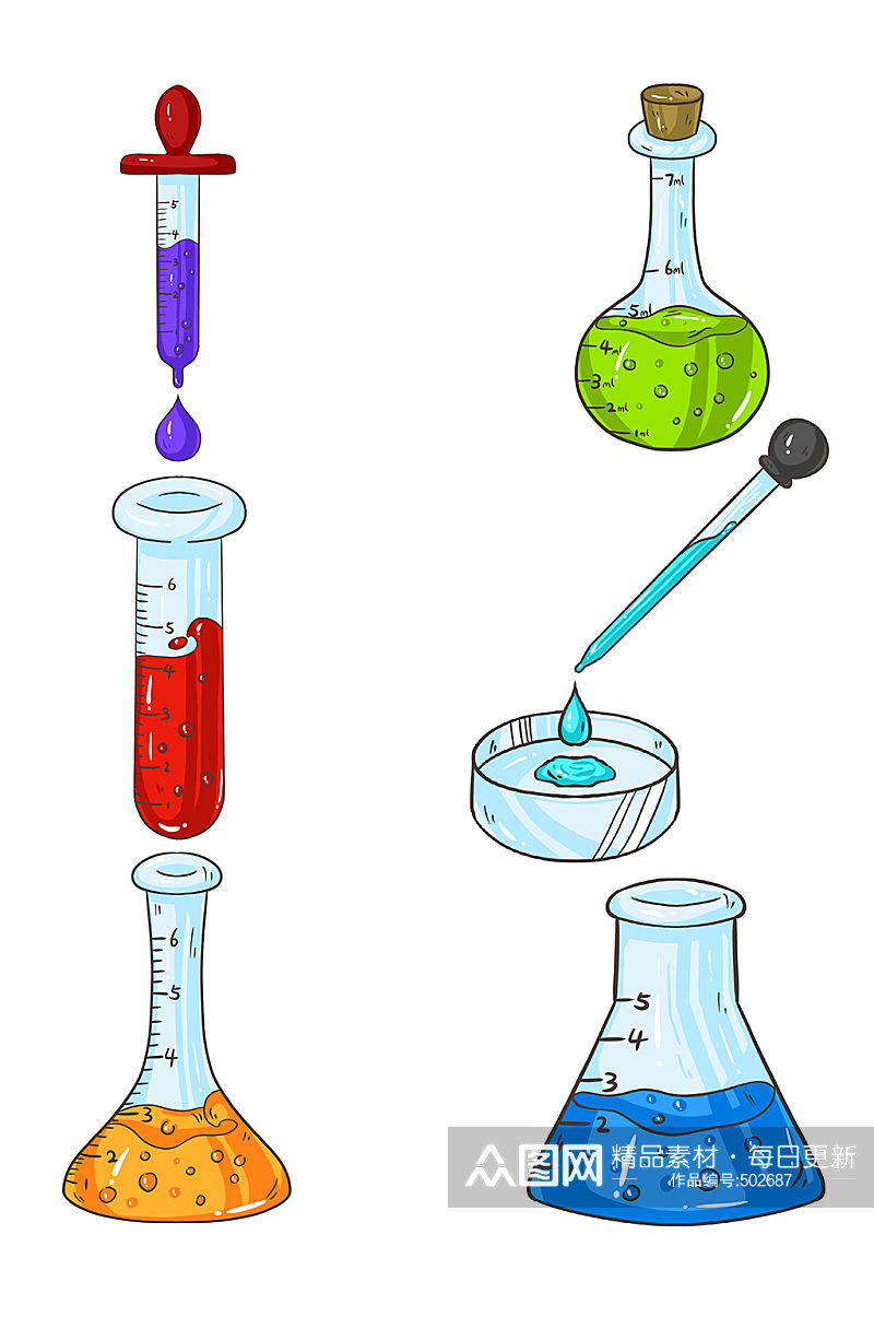 手绘战胜疫情滴管试管科学 化学元素素材