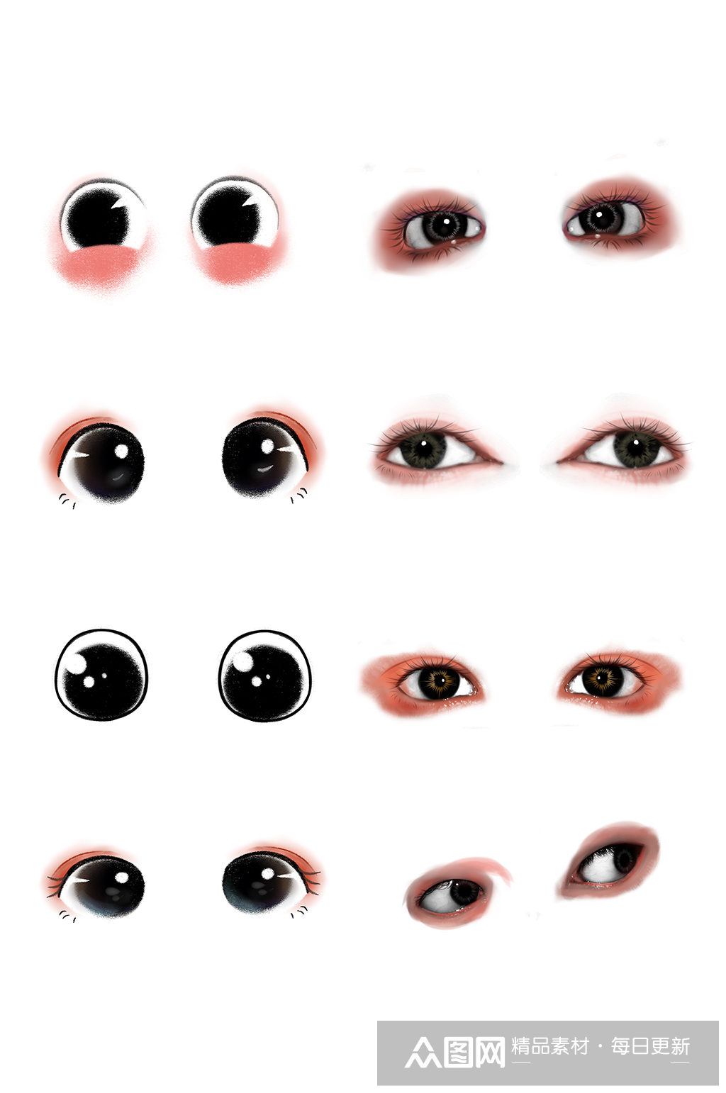 手绘卡通人体器官人体五官眼睛结构