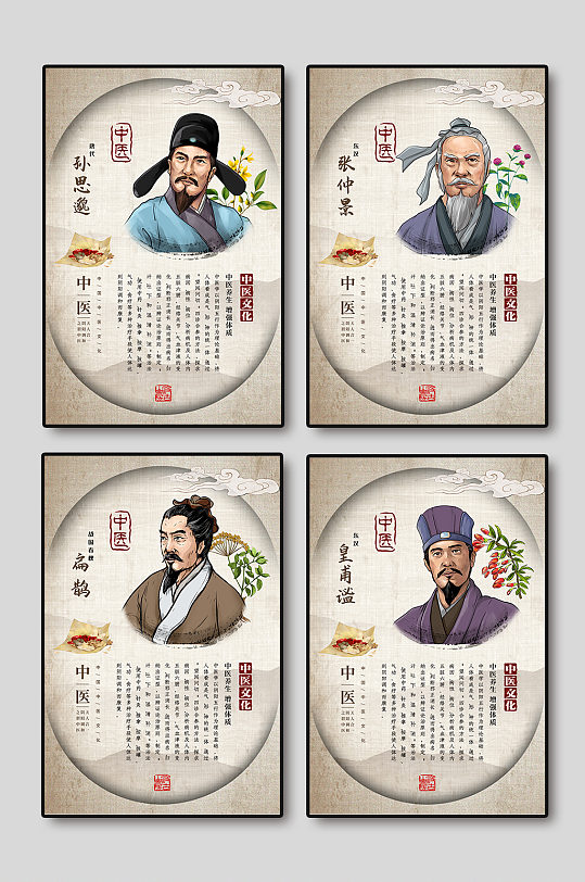 中式山水风中医文化中华名医四件套挂画海报 展板