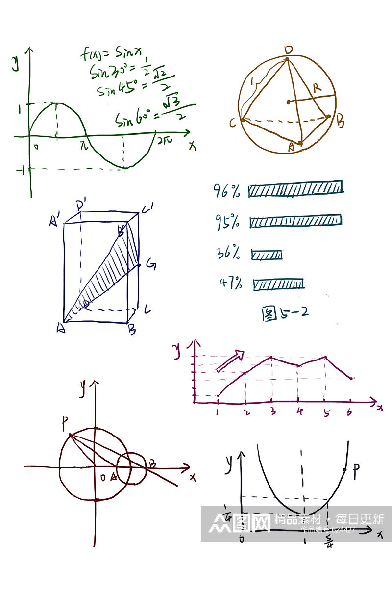 手绘高中数学元素坐标表格函数素材