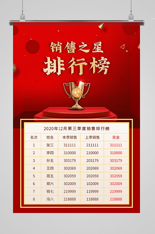 龙虎榜 排行榜红色中国风海报模板下载-编号862040-众图网