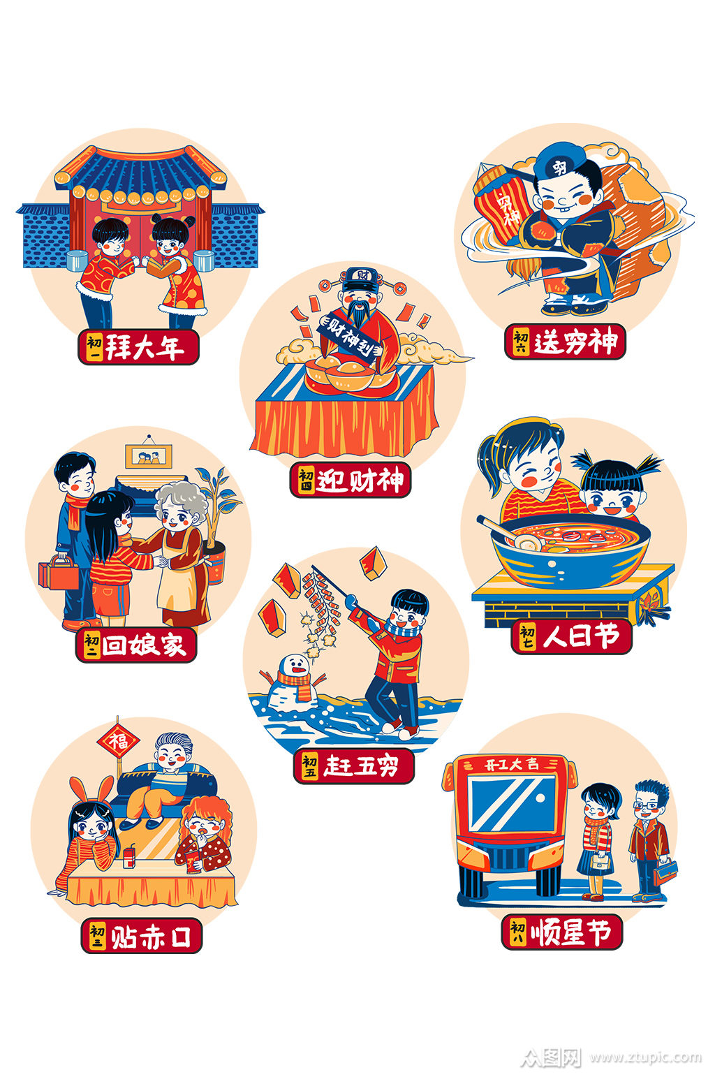 新年初一到初八年俗卡通