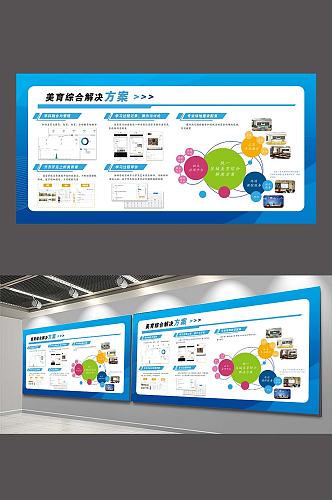 企业教育海报展板