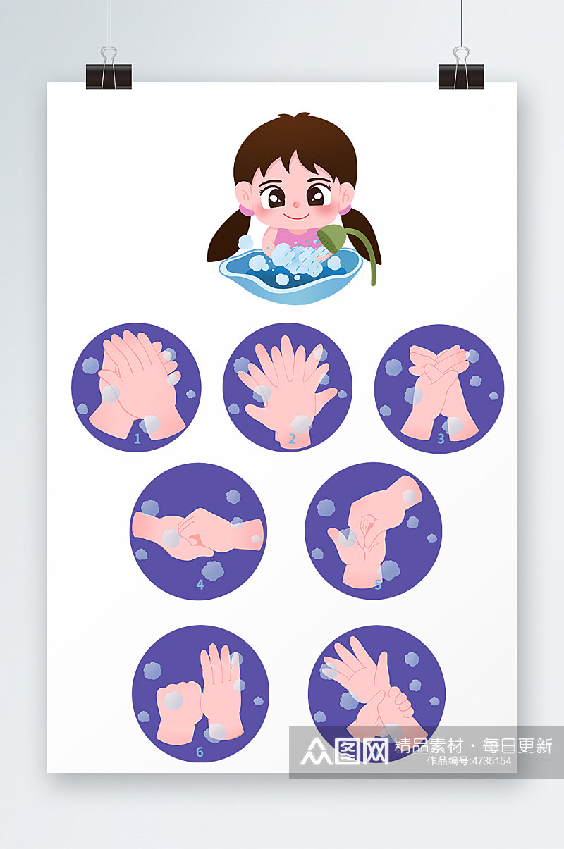 卡通手绘儿童七步洗手法手势元素素材