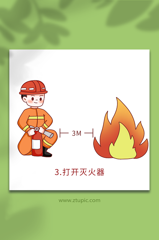 打开拉环灭火器消防栓使用方法元素插画-众图网