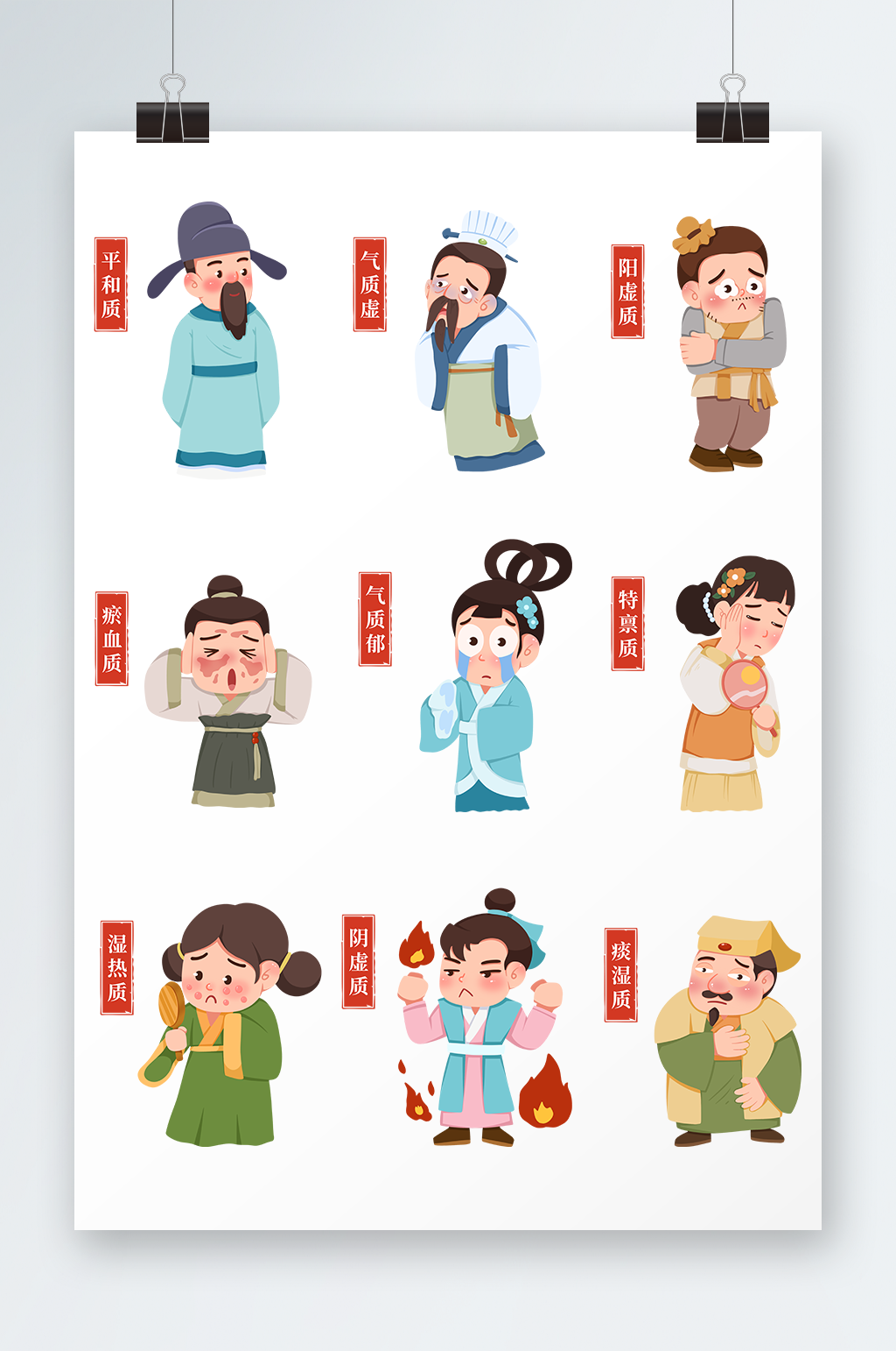 中医体质辨识中医文化插画素材_中医体质辨识中医文化插画模板_中医体质辨识中医文化插画设计图片免费下载-众图网