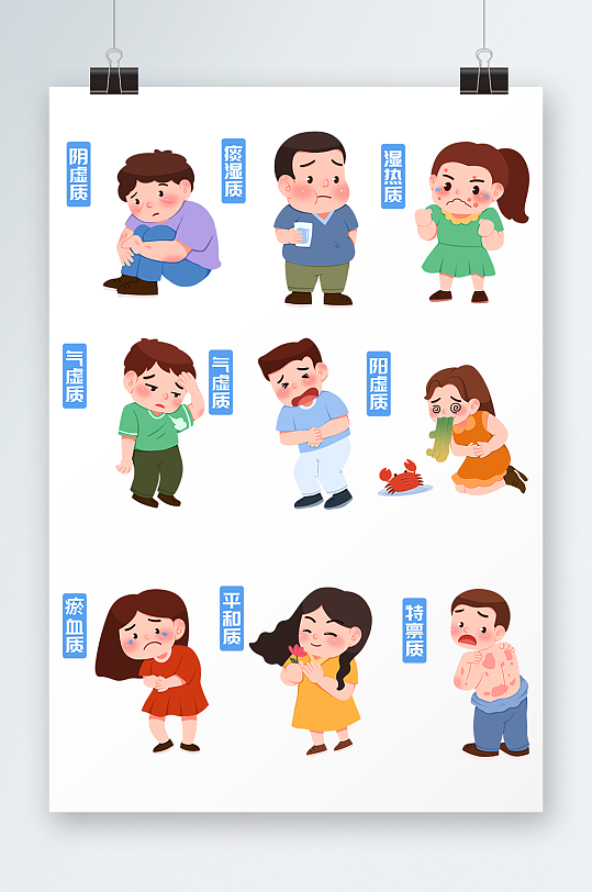 手绘中医九种体质辨识中医文化插画