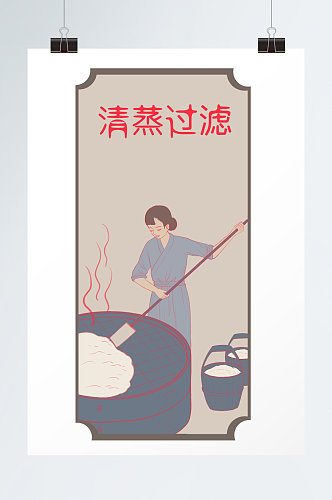 简约风酒文化古代酿酒元素插画