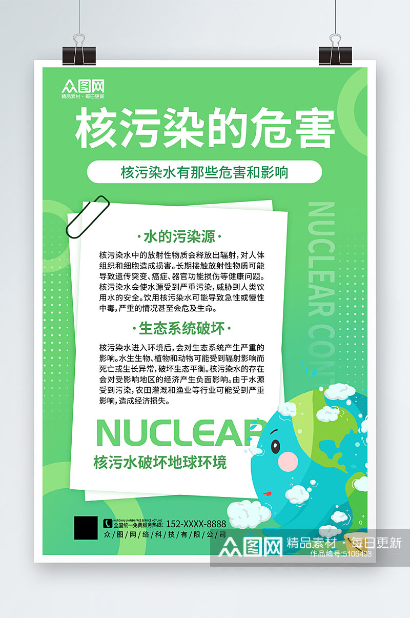 简洁核污染的危害宣传海报素材