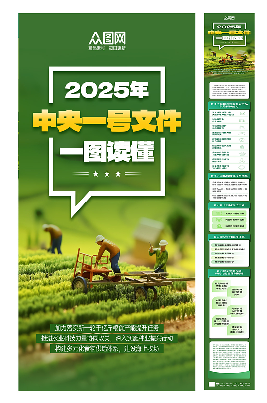 大气学习解读2025年中央一号文件长图海-众图网
