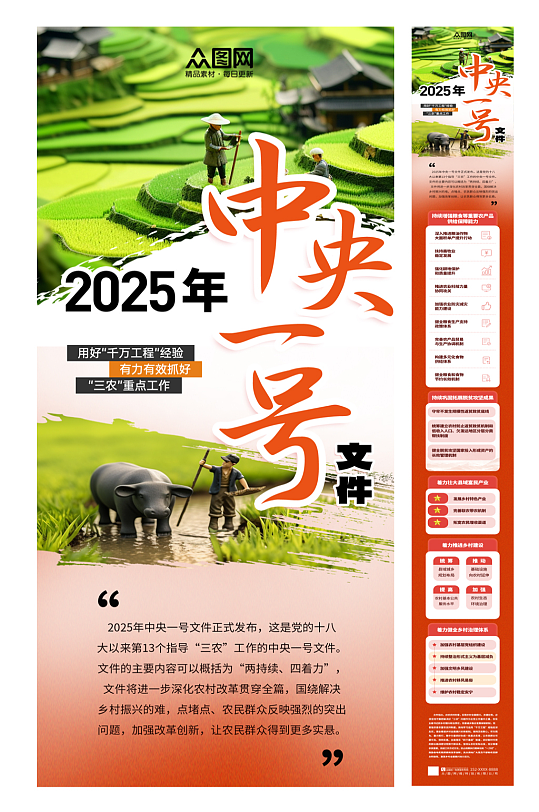 简洁学习解读2025年中央一号文件长图海-众图网