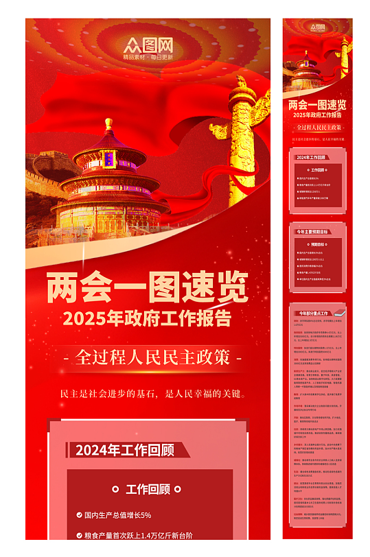 大气2025年全国两会政府工作报告长图海-众图网