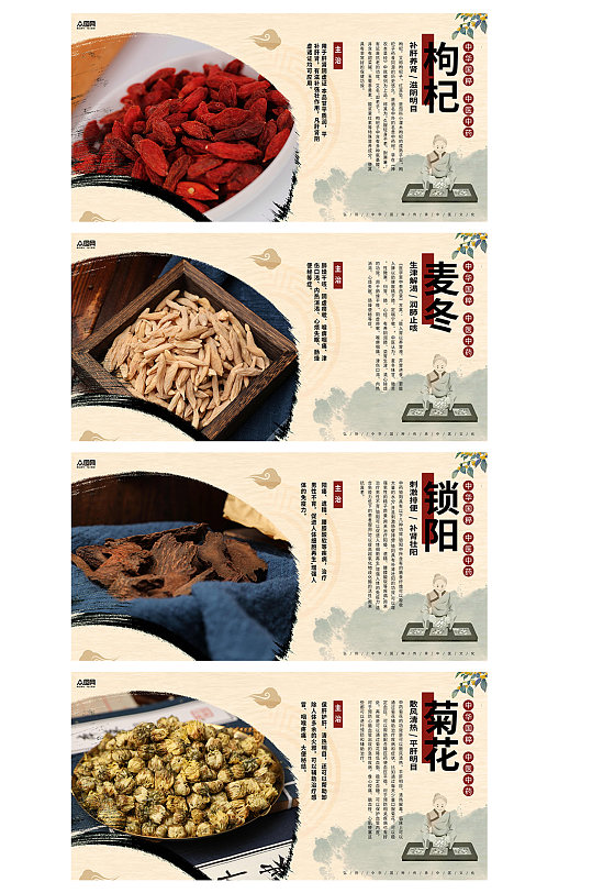 创意中医中药药材宣传系列展板-众图网